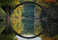 bridge, river, reflection, fall, germany, nature wallpaper