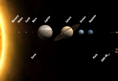 space, planets, sun, graphics, solar system wallpaper