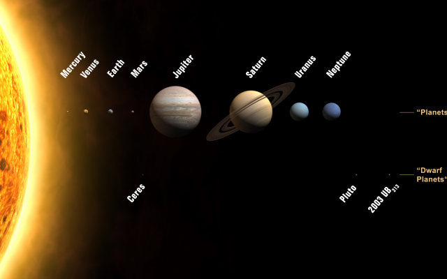 6032x3395 pix. Wallpaper space, planets, sun, graphics, solar system